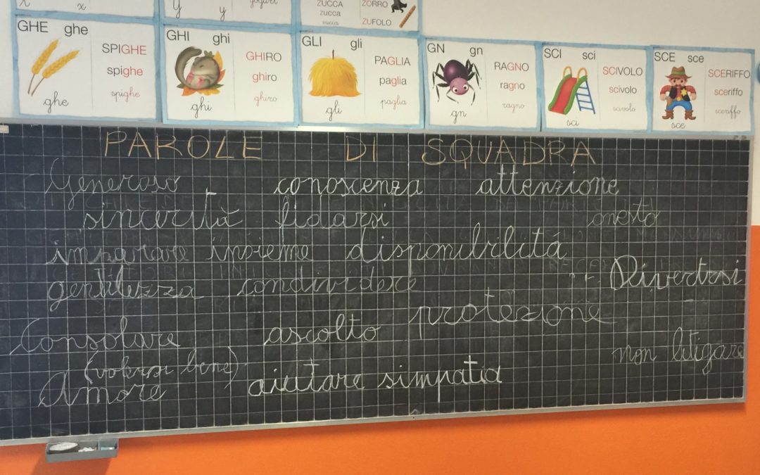 PROGETTO ACCOGLIENZA 2^-3^-4^-5^
